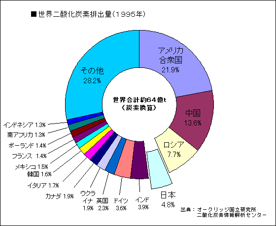 ラヴィット 9月5日