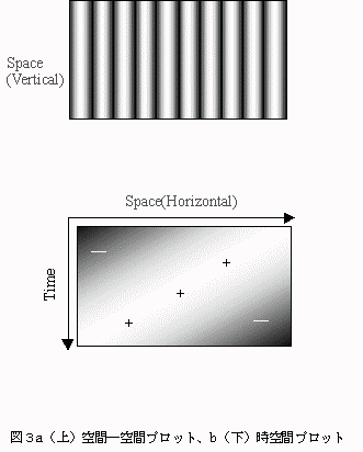 fig3.gif